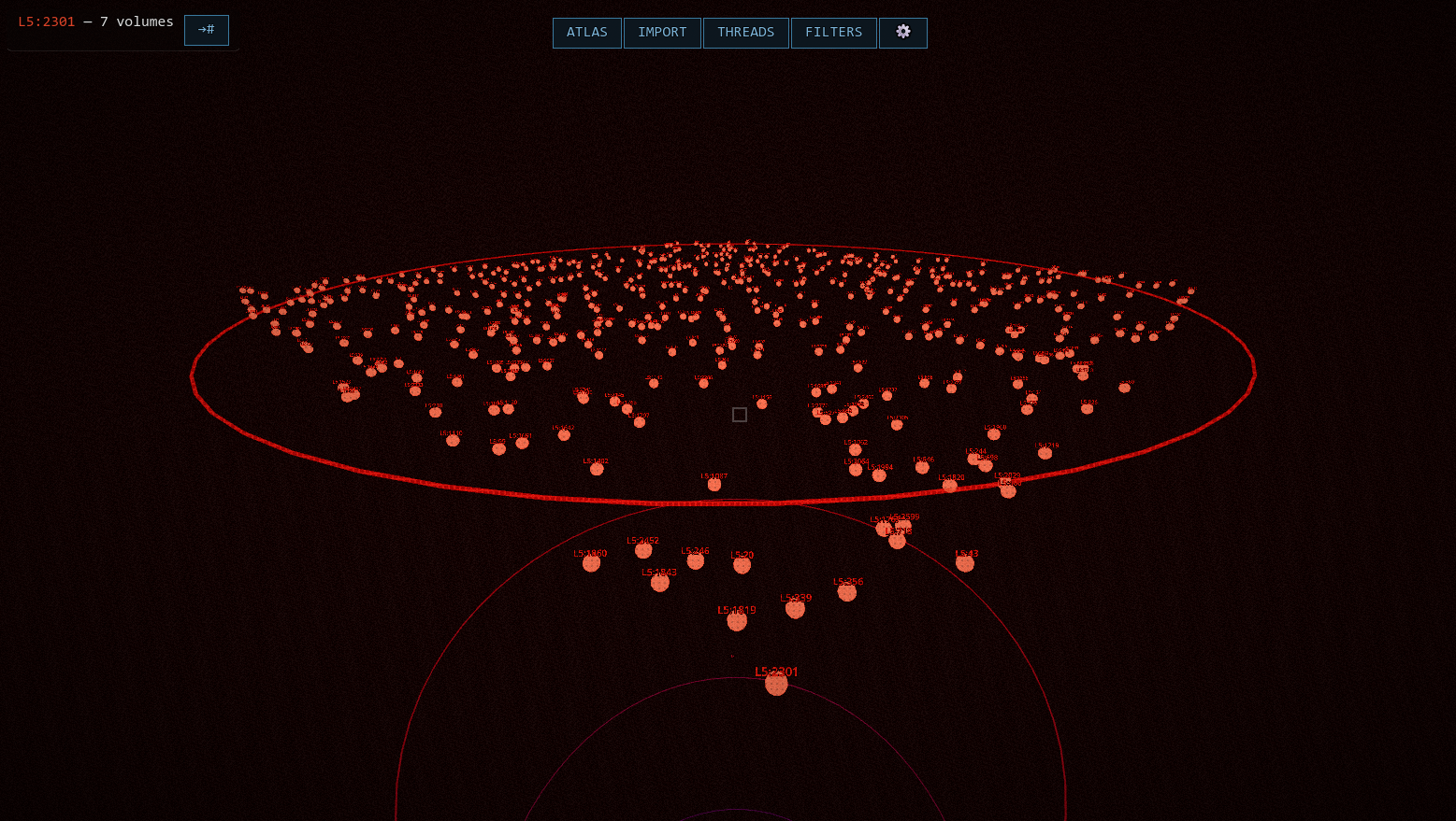 Godot atlas at layer five showing many visible neuron destinations for Moby-Dick