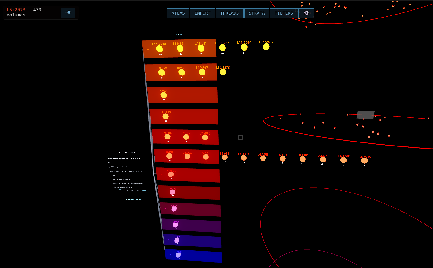 Second in-world STRATA prototype with labelled neuron-stars distributed across the twelve coloured layer rows