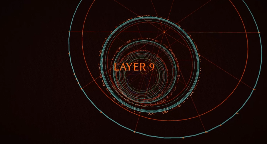 A camera view looking through nested circular layers toward the label Layer 9