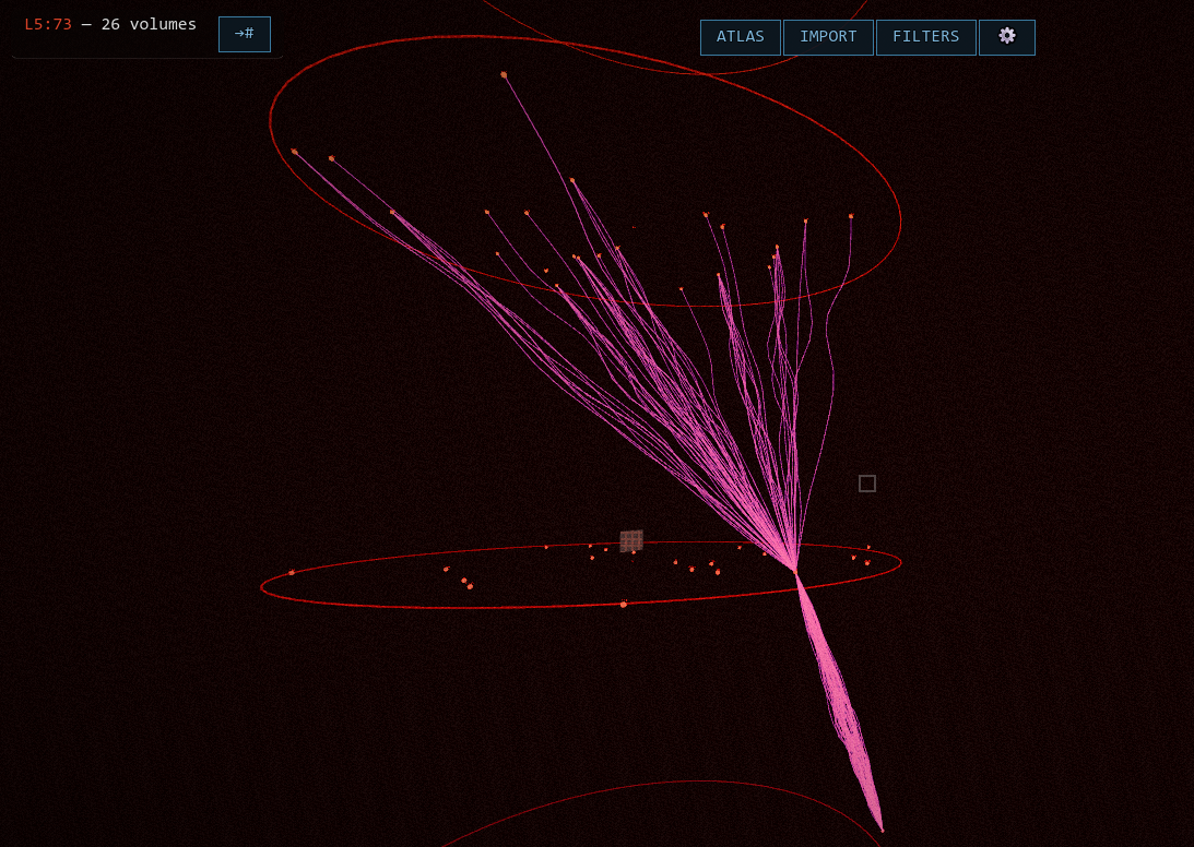 A bundle of pink threads passing through several red layer rings