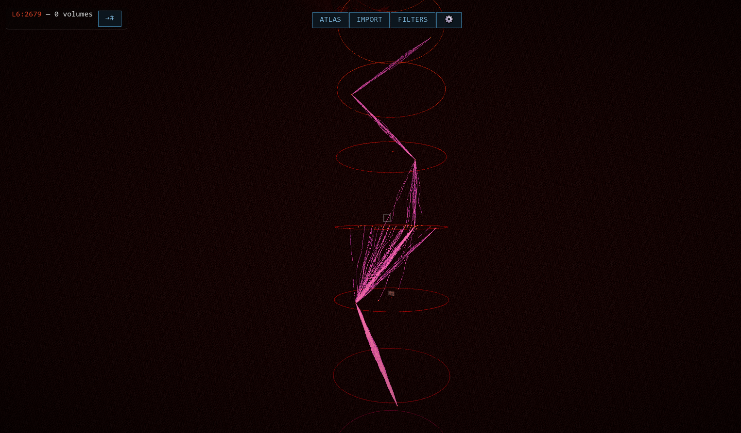 A narrow pink route crossing several vertically separated red layer rings